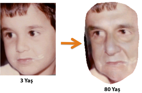 Cocugunuz Buyudugunde Nasil Gorunecek Tubitak Bilim Genc