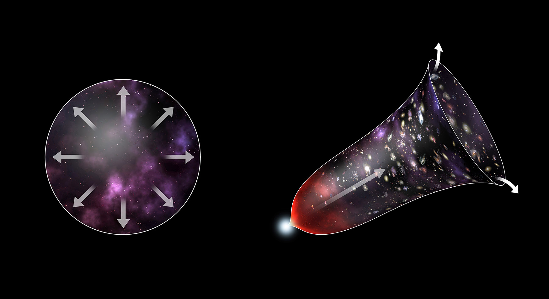 Uzaydaki Titreşimleri Tespit Eden Dedektörler: LIGO ve Virgo #1